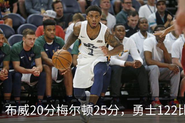 布威20分梅尔顿25分，勇士122比131负太阳